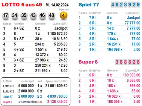 gewinnquoten spiel 77 <a href="http://samedayloan.top/online-casino-in-deutschland/greenspin-casino-no-deposit-bonus.php">check this out</a> richtige